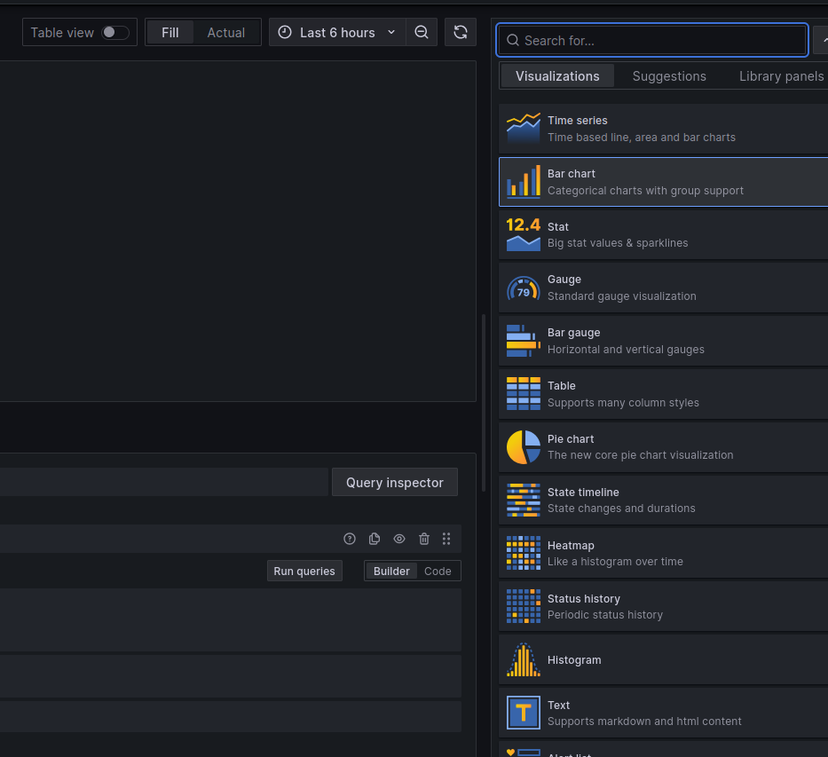 Grafana Charts Grafana Charts