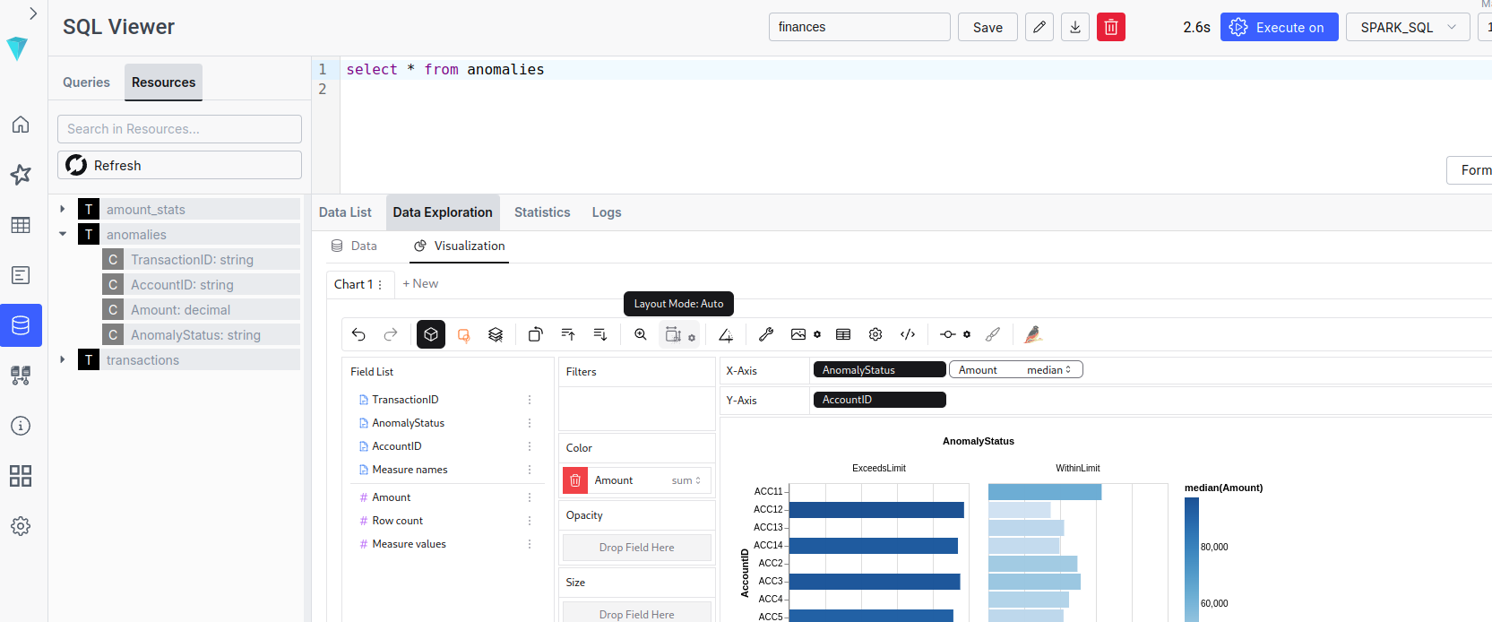 ilum sql results